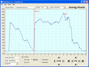 FlightView 3.2 Software